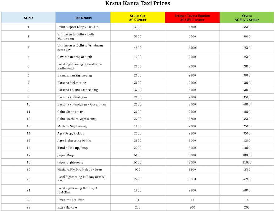 KrsnaKantaTaxiPrices